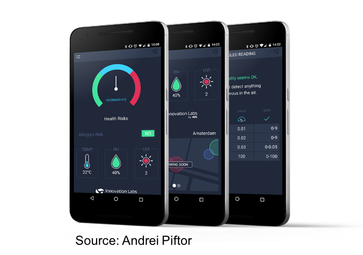 IoT Proto Mobility